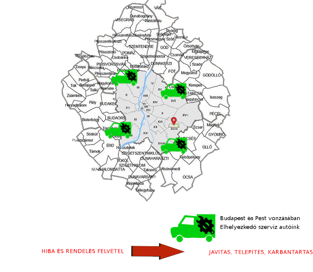 kapujavitási terület